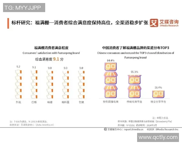 上海网球队创新盯防策略助力竞技水平提升的深度分析与探讨 上海网球队创新盯防策略助力竞技水平提升的深度分析与探讨