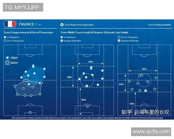 上海足球队的战术创新与运营体系分析探讨 上海足球队的战术创新与运营体系分析探讨