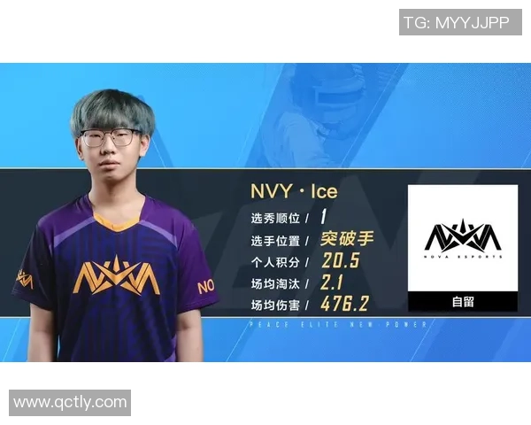 和平精英战术分析:深入探讨BLG团队的包夹策略与执行效果 和平精英战术分析:深入探讨BLG团队的包夹策略与执行效果