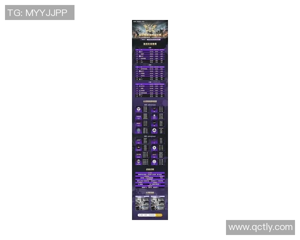 和平精英最新战况分析IG战队强势领跑TOP10榜单