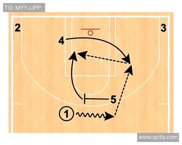 杭州篮球队技术对比深度解析：战术风格与球员能力的全面评估