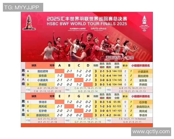 杭州足球队在全国足球比赛经验排行榜中荣登第六名引发热议